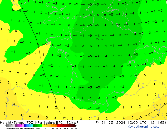 Yükseklik/Sıc. 700 hPa ECMWF Cu 31.05.2024 12 UTC