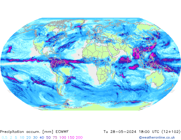 Precipitation accum. ECMWF Ter 28.05.2024 18 UTC