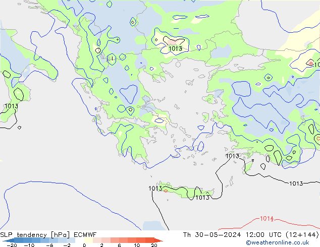 Tendencia de presión ECMWF jue 30.05.2024 12 UTC