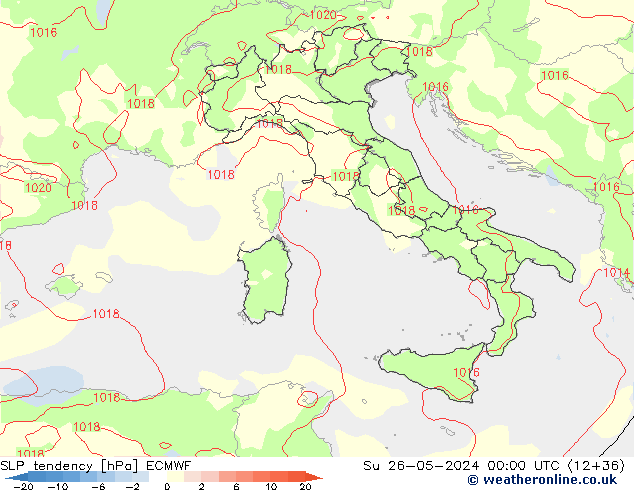   ECMWF  26.05.2024 00 UTC