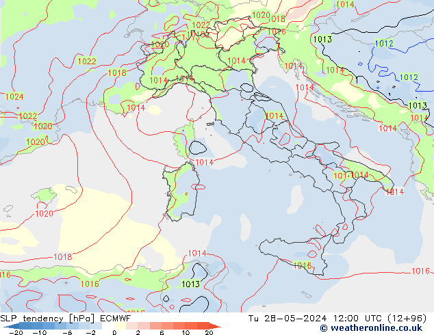 тенденция давления ECMWF вт 28.05.2024 12 UTC