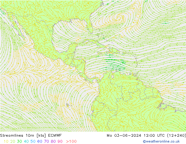 Ligne de courant 10m ECMWF lun 03.06.2024 12 UTC