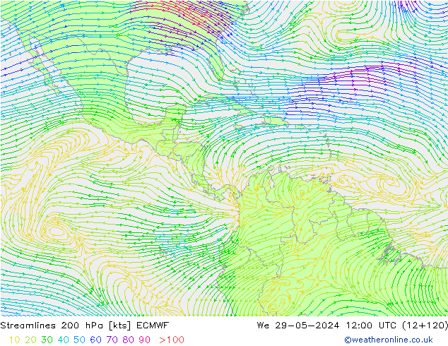 Streamlines 200 hPa ECMWF St 29.05.2024 12 UTC