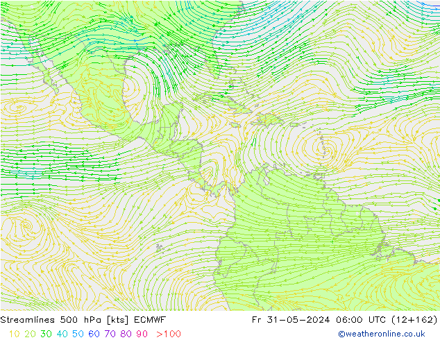 Ligne de courant 500 hPa ECMWF ven 31.05.2024 06 UTC