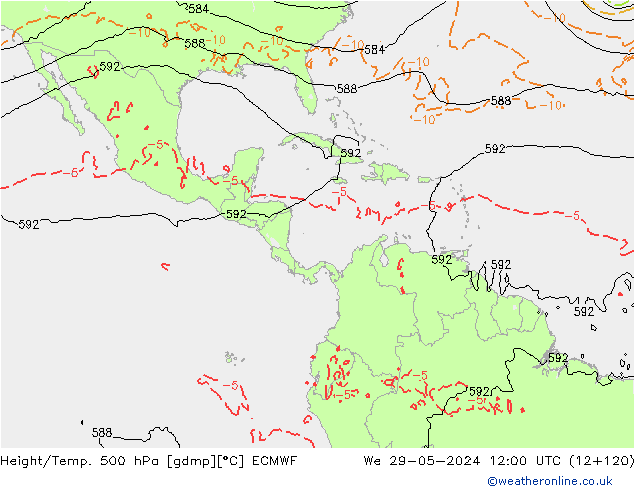 Z500/Rain (+SLP)/Z850 ECMWF Qua 29.05.2024 12 UTC