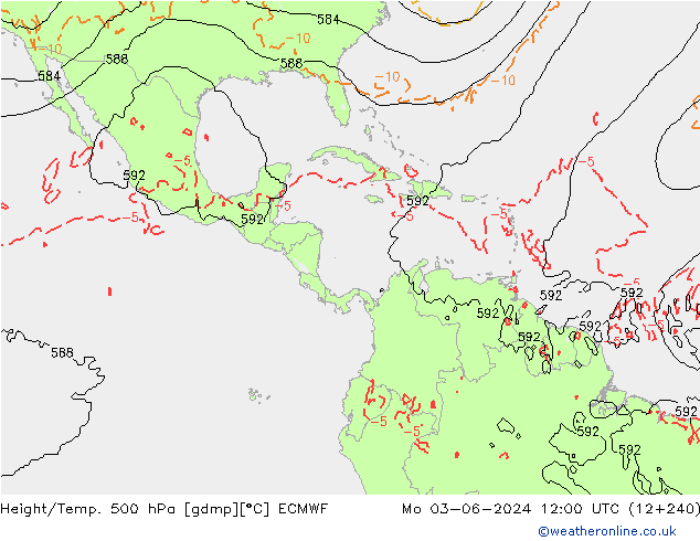 Height/Temp. 500 hPa ECMWF Seg 03.06.2024 12 UTC