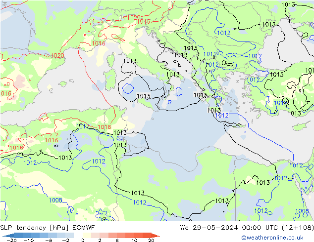 Druktendens (+/-) ECMWF wo 29.05.2024 00 UTC