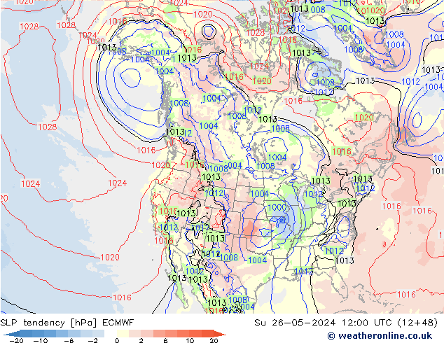 Y. Basıncı eğilimi ECMWF Paz 26.05.2024 12 UTC