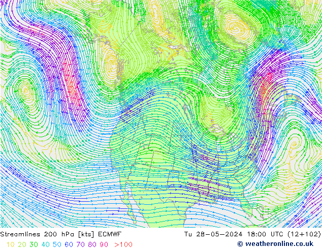 Streamlines 200 hPa ECMWF Tu 28.05.2024 18 UTC