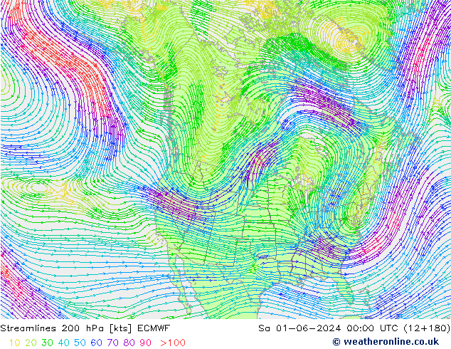 Streamlines 200 hPa ECMWF Sa 01.06.2024 00 UTC