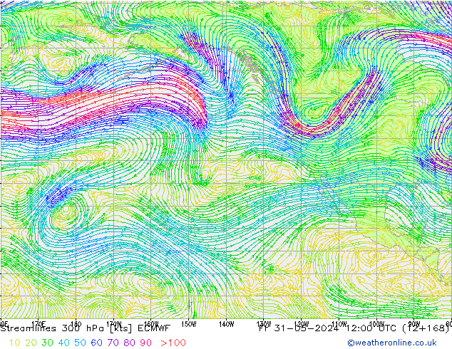 Ligne de courant 300 hPa ECMWF ven 31.05.2024 12 UTC