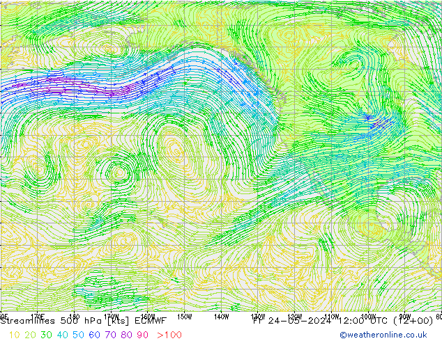 Rüzgar 500 hPa ECMWF Cu 24.05.2024 12 UTC