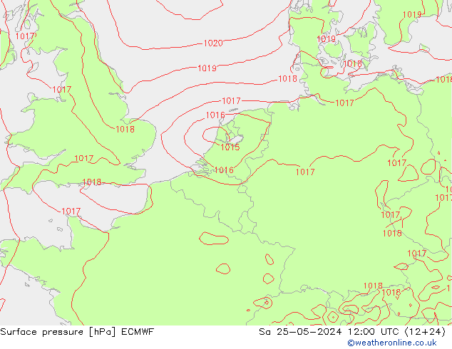 Presión superficial ECMWF sáb 25.05.2024 12 UTC