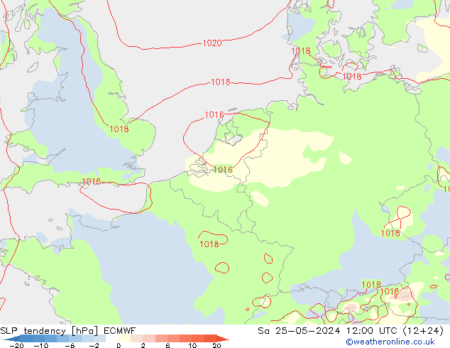 Drucktendenz ECMWF Sa 25.05.2024 12 UTC