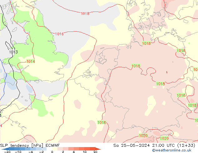 Tendance de pression  ECMWF sam 25.05.2024 21 UTC