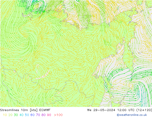 Linia prądu 10m ECMWF śro. 29.05.2024 12 UTC