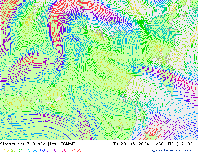 Stroomlijn 300 hPa ECMWF di 28.05.2024 06 UTC