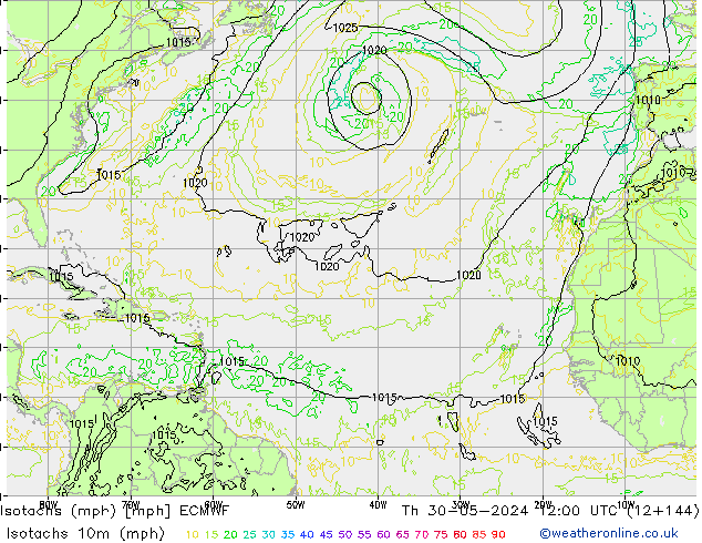 Eşrüzgar Hızları mph ECMWF Per 30.05.2024 12 UTC