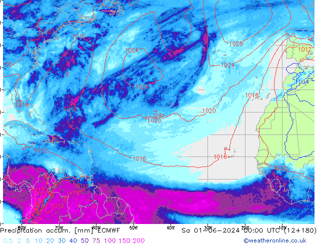 Precipitation accum. ECMWF So 01.06.2024 00 UTC