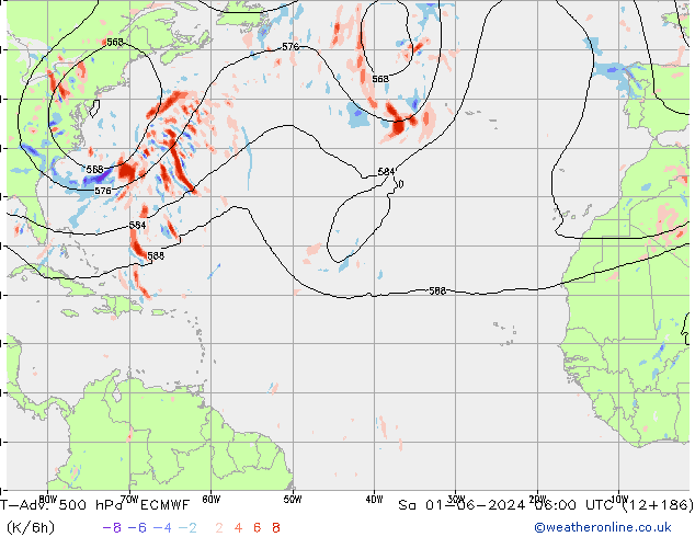 T-Adv. 500 hPa ECMWF sab 01.06.2024 06 UTC