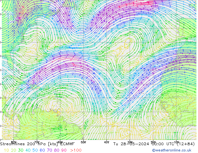 ветер 200 гПа ECMWF вт 28.05.2024 00 UTC