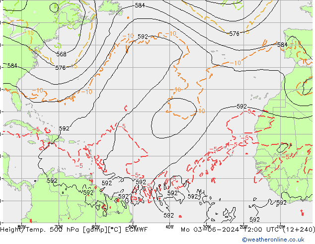 Z500/Rain (+SLP)/Z850 ECMWF lun 03.06.2024 12 UTC