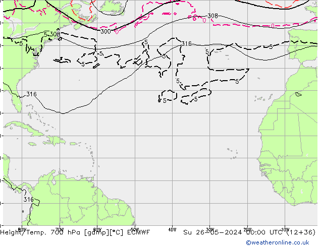 Yükseklik/Sıc. 700 hPa ECMWF Paz 26.05.2024 00 UTC