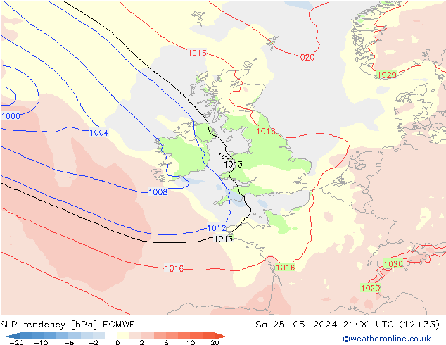 Y. Basıncı eğilimi ECMWF Cts 25.05.2024 21 UTC