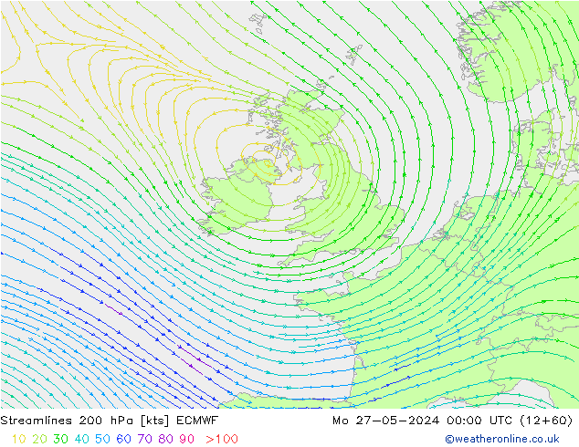 Ligne de courant 200 hPa ECMWF lun 27.05.2024 00 UTC