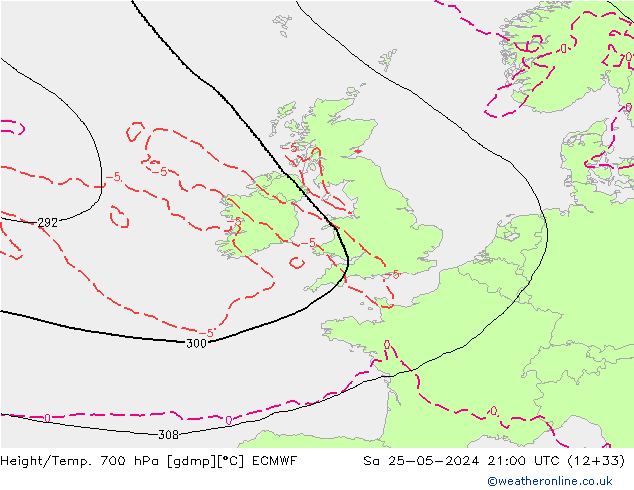 Height/Temp. 700 гПа ECMWF сб 25.05.2024 21 UTC