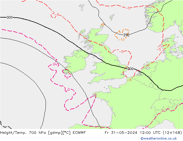 Height/Temp. 700 hPa ECMWF ven 31.05.2024 12 UTC