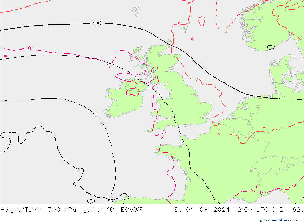 Height/Temp. 700 hPa ECMWF sab 01.06.2024 12 UTC