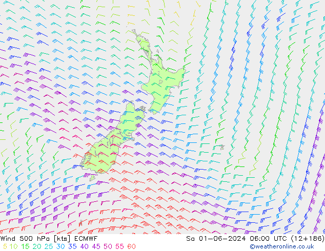  500 hPa ECMWF  01.06.2024 06 UTC