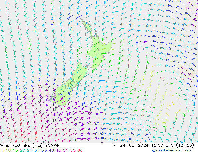 Vento 700 hPa ECMWF ven 24.05.2024 15 UTC