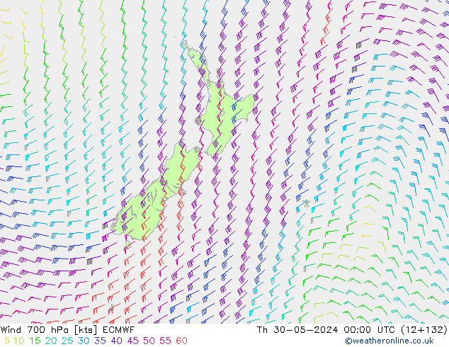 Wind 700 hPa ECMWF Th 30.05.2024 00 UTC