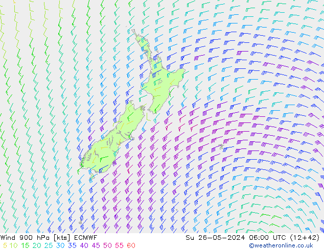 Rüzgar 900 hPa ECMWF Paz 26.05.2024 06 UTC