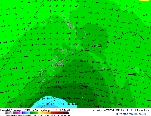 Hoogte/Temp. 700 hPa ECMWF za 25.05.2024 00 UTC