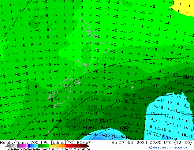 Height/Temp. 700 hPa ECMWF lun 27.05.2024 00 UTC