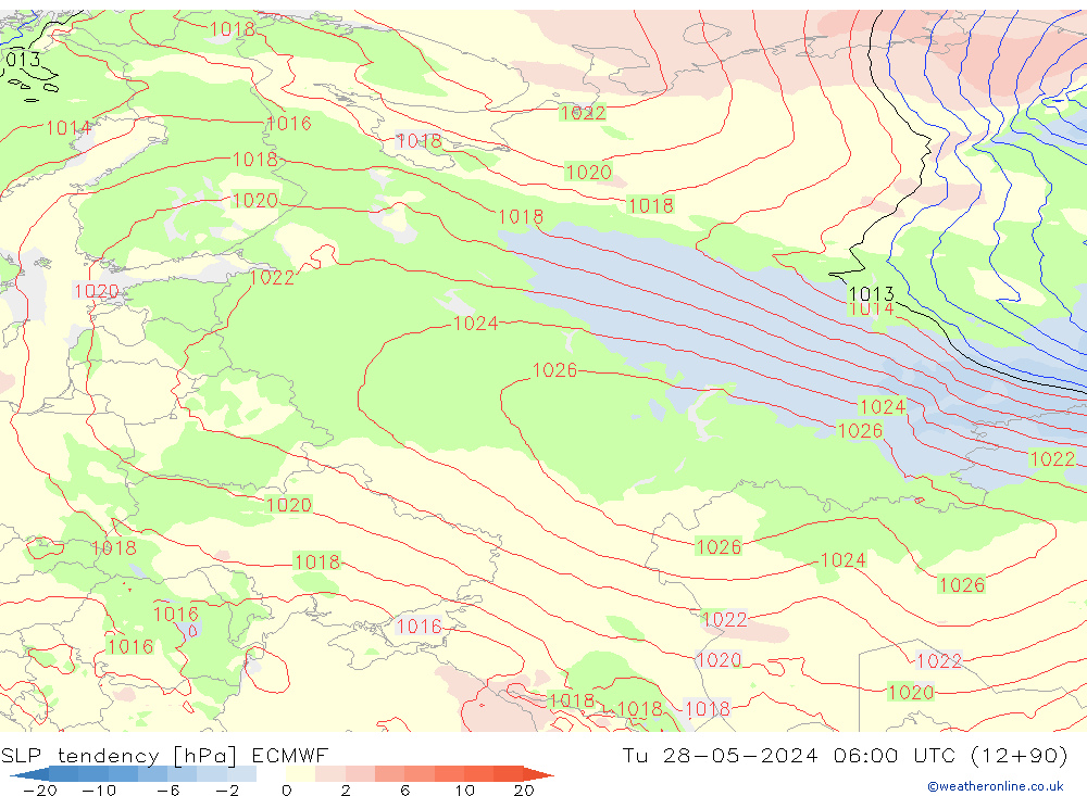 Druktendens (+/-) ECMWF di 28.05.2024 06 UTC