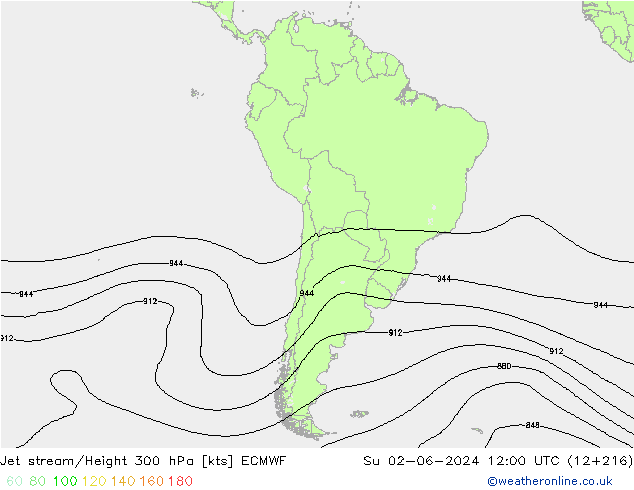 Jet Akımları ECMWF Paz 02.06.2024 12 UTC