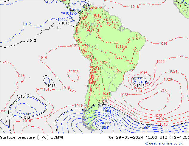 ciśnienie ECMWF śro. 29.05.2024 12 UTC