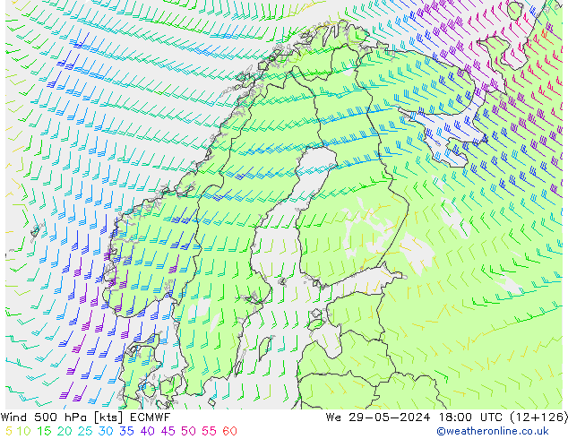 Viento 500 hPa ECMWF mié 29.05.2024 18 UTC