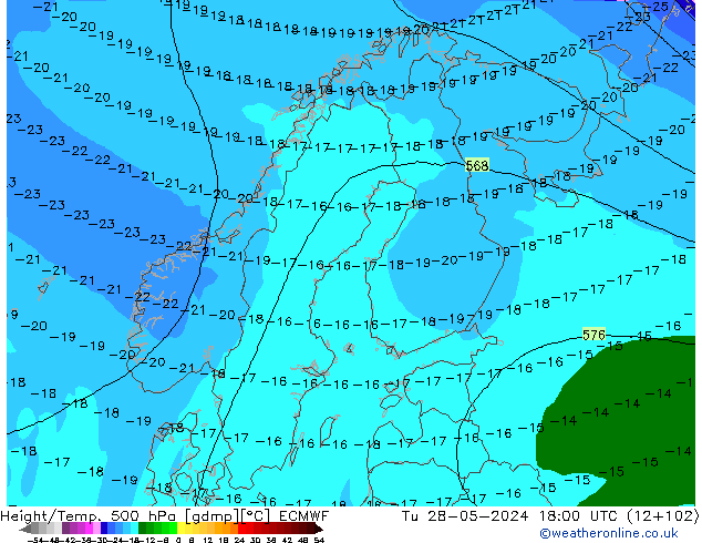 Height/Temp. 500 hPa ECMWF wto. 28.05.2024 18 UTC