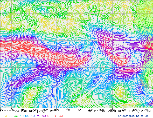 Linia prądu 200 hPa ECMWF pon. 27.05.2024 06 UTC