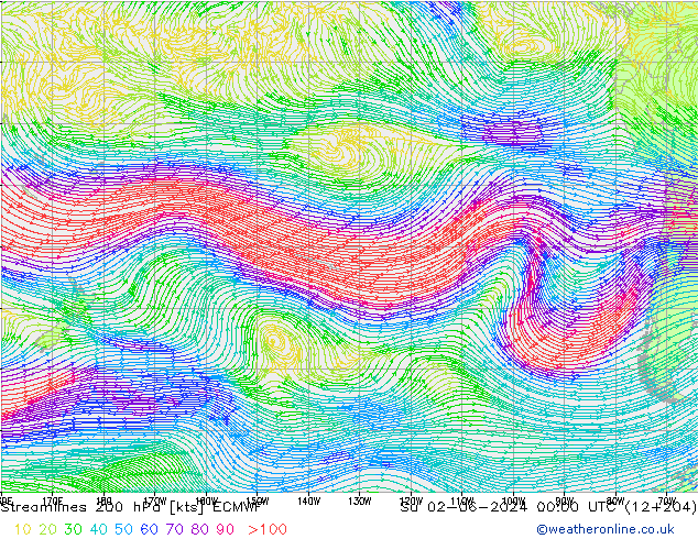 Stroomlijn 200 hPa ECMWF zo 02.06.2024 00 UTC