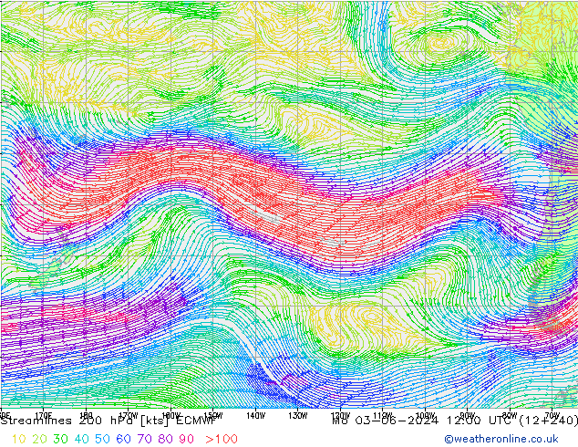 Streamlines 200 hPa ECMWF Mo 03.06.2024 12 UTC