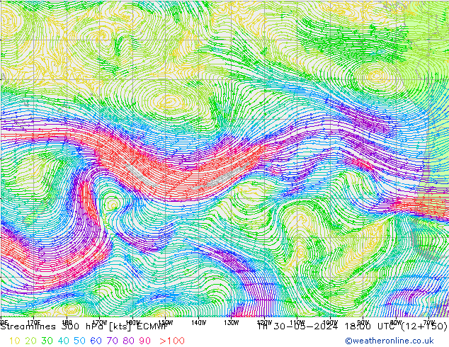 Linea di flusso 300 hPa ECMWF gio 30.05.2024 18 UTC