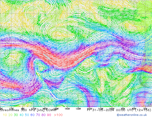 Streamlines 300 hPa ECMWF Fr 31.05.2024 00 UTC