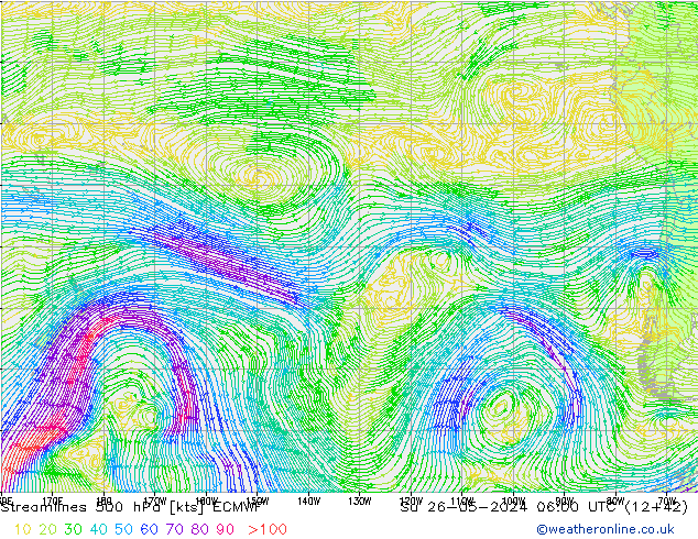 Linha de corrente 500 hPa ECMWF Dom 26.05.2024 06 UTC