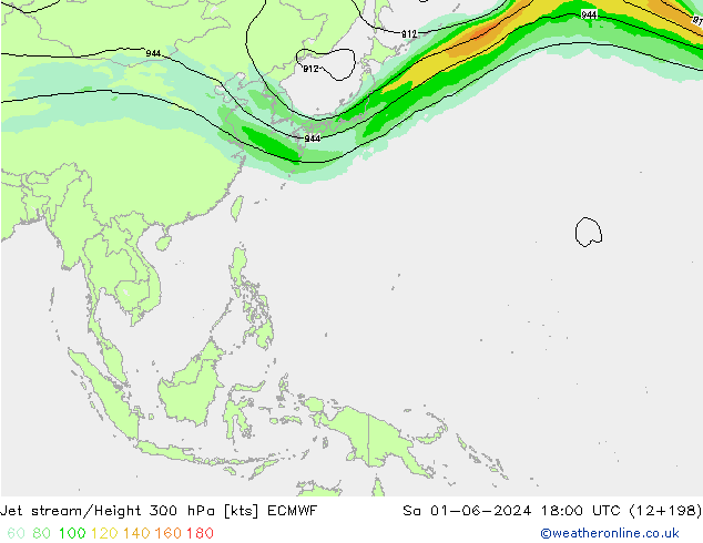 Jet Akımları ECMWF Cts 01.06.2024 18 UTC